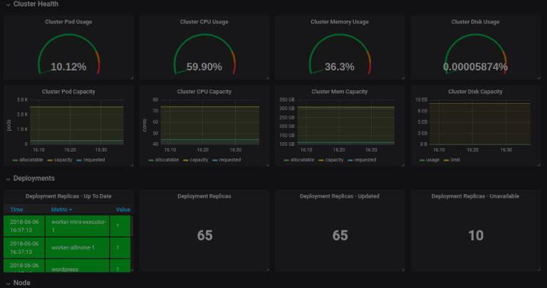 Visionnaire - Blog - Maximizando a Estabilidade
                  dos Negócios